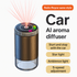 Smart Car Air Freshener with Projector Light
