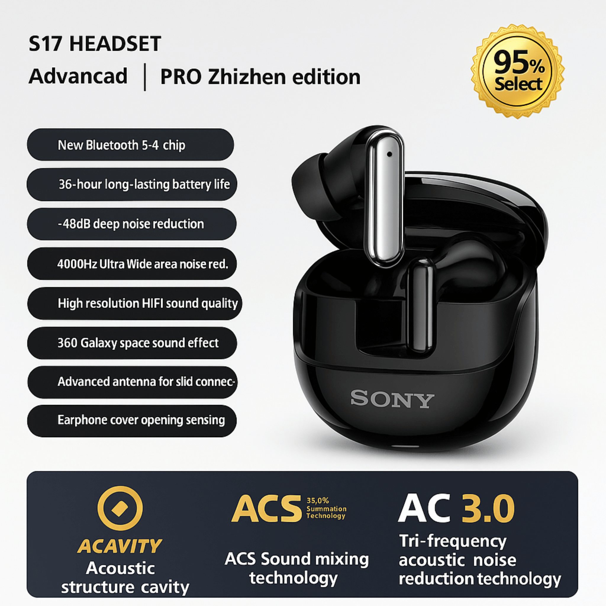 Sony S17 Wireless Earbuds – ANC, Bluetooth 5.3, 36h Battery Life | HiFi Sound & Calls - Shantechs