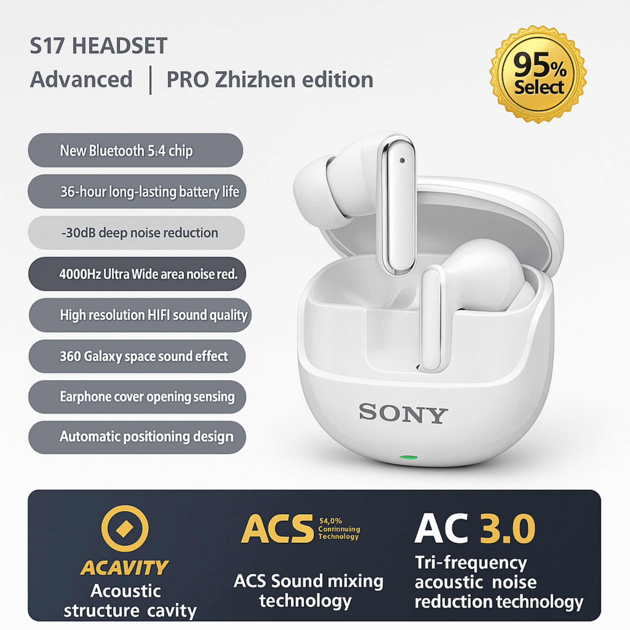 Sony S17 Wireless Earbuds – ANC, Bluetooth 5.3, 36h Battery Life | HiFi Sound & Calls - Shantechs
