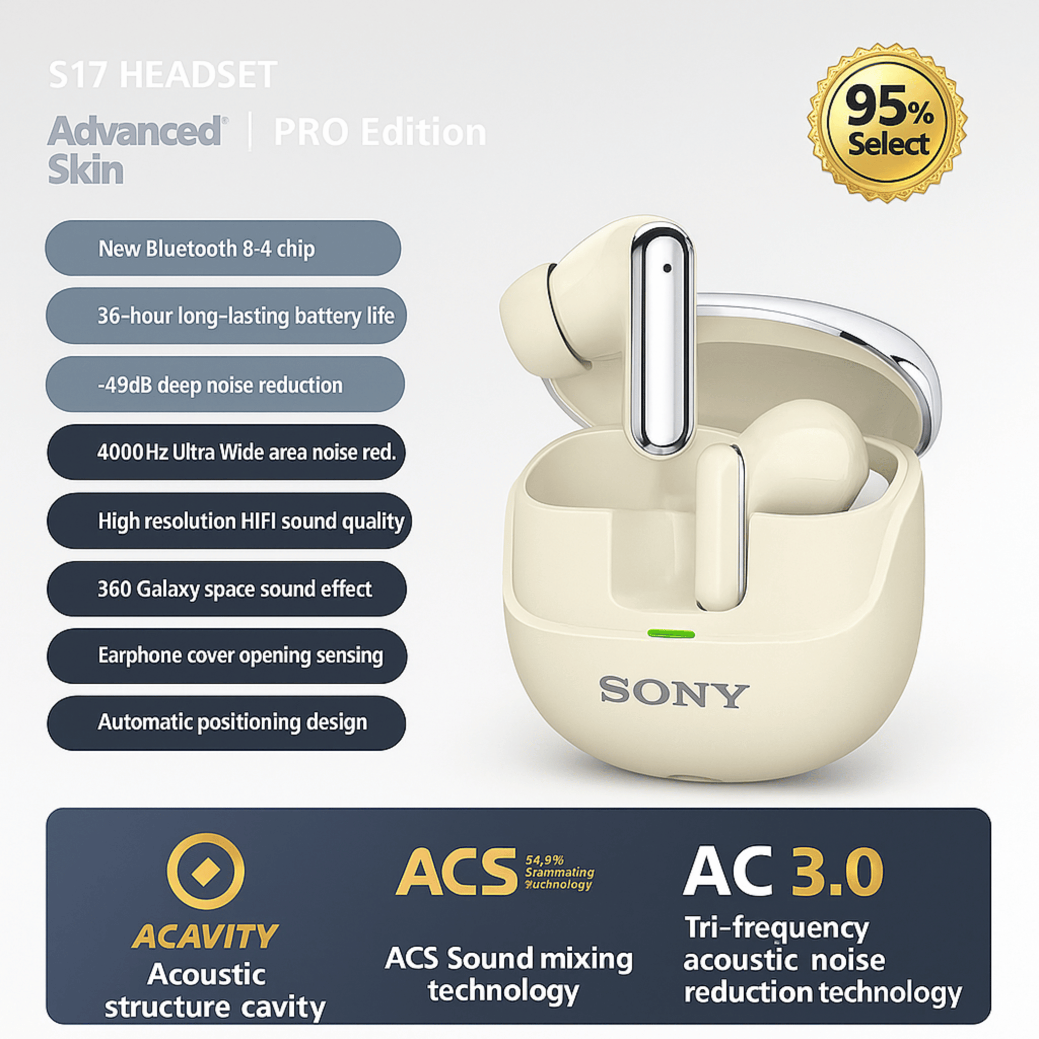 Sony S17 Wireless Earbuds – ANC, Bluetooth 5.3, 36h Battery Life | HiFi Sound & Calls - Shantechs