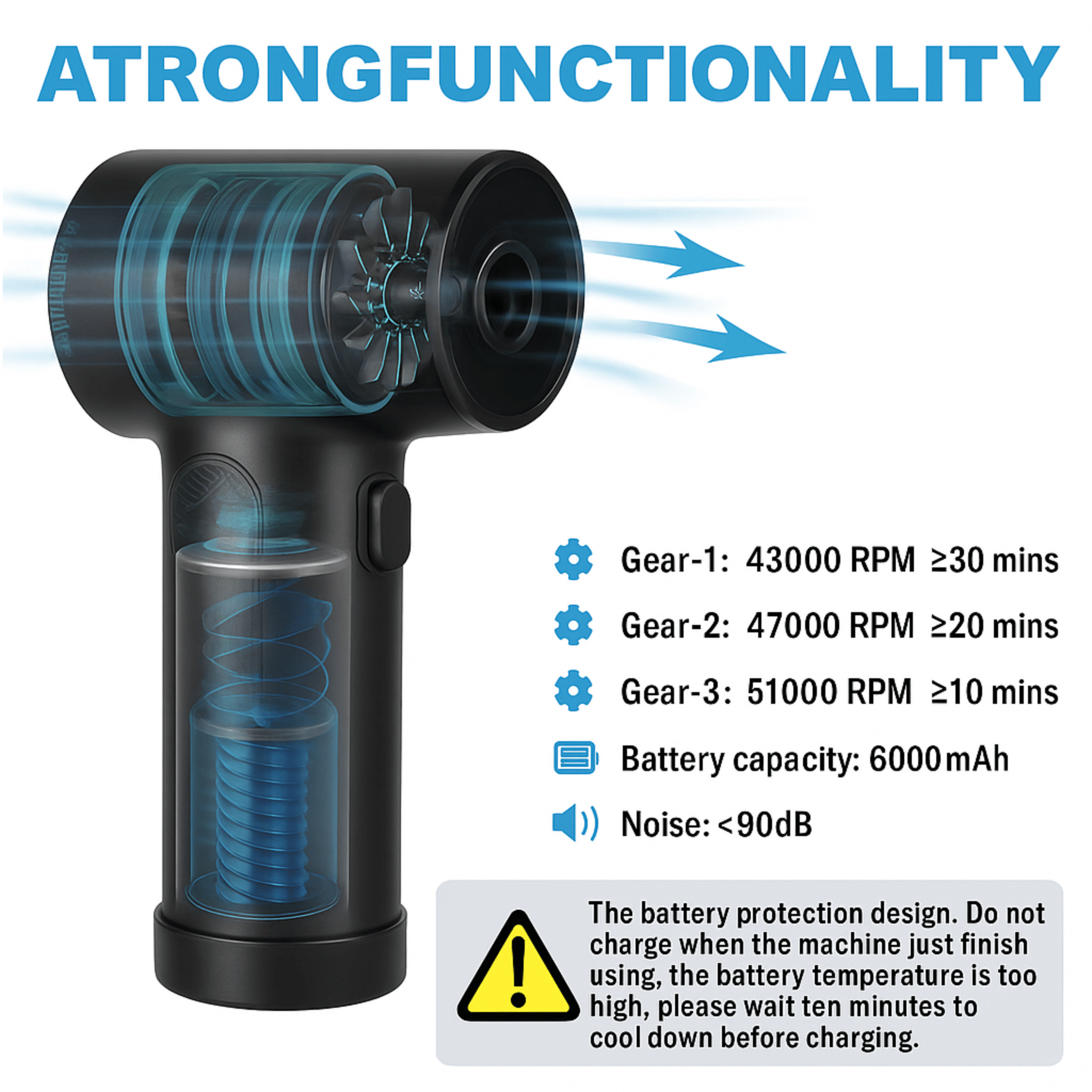 Cordless Air Duster – 51000RPM, LED Light, 4000mAh Battery | USB-C Rechargeable Cleaner - Shantechs