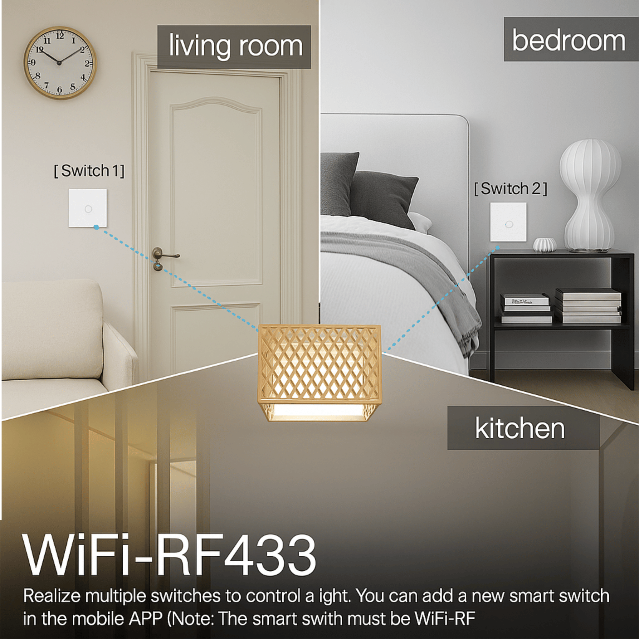 Tuya Smart WiFi Light Switch – No Neutral Needed, RF Remote & App Control | Alexa Compatible - Shantechs